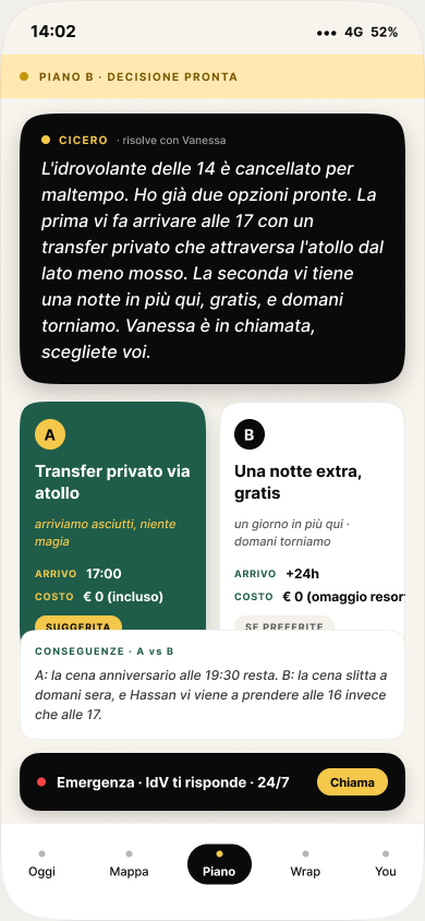 Plan-B — il volo cambia, Cicero risponde