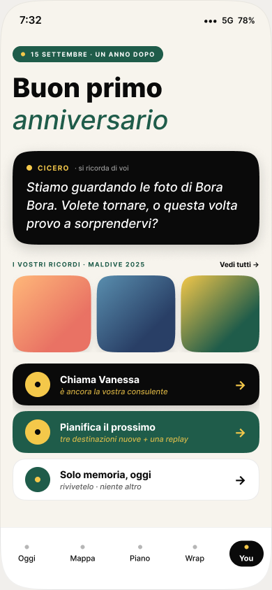 Un anno dopo — l'anniversario